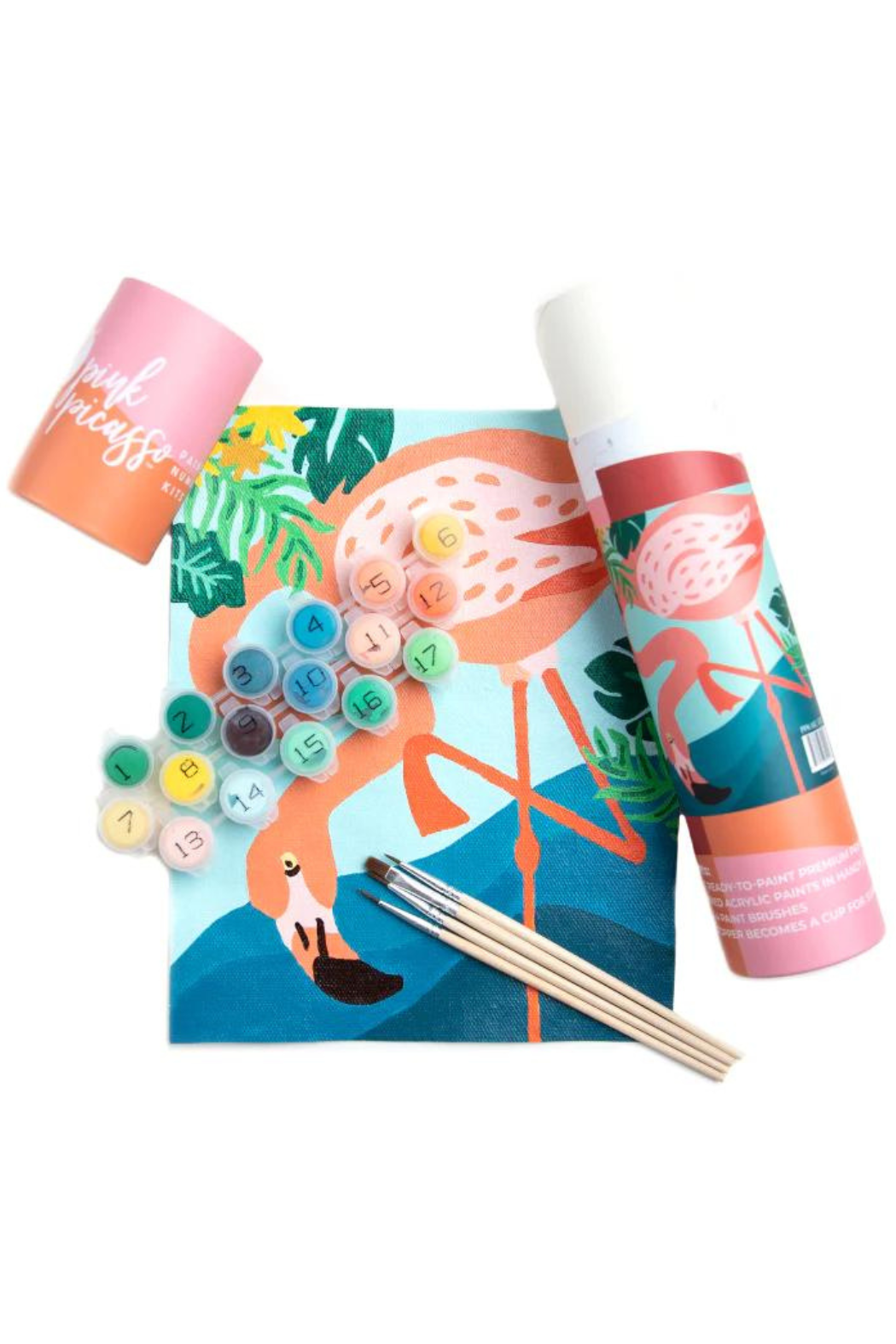 Paint By Numbers Kits