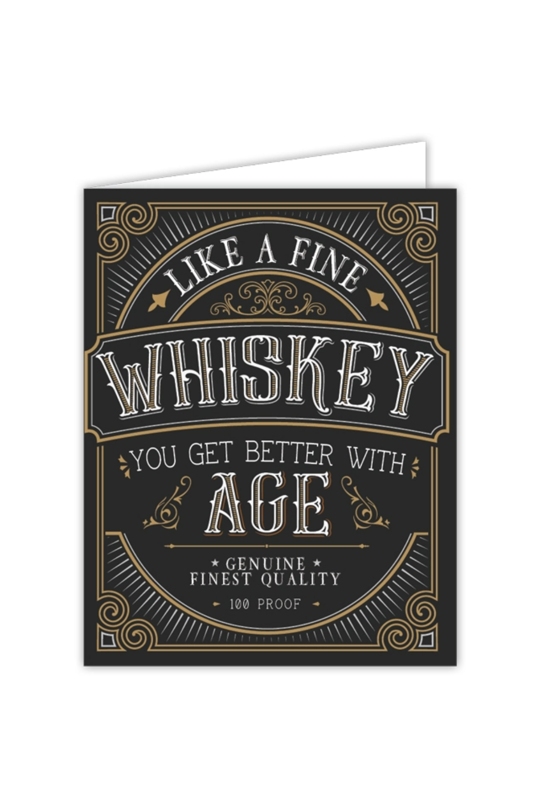 Birthday Greeting Card
